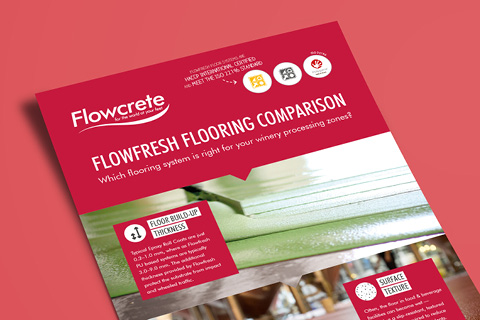 Which Flooring System is Right for Your Winery Processing Zone?